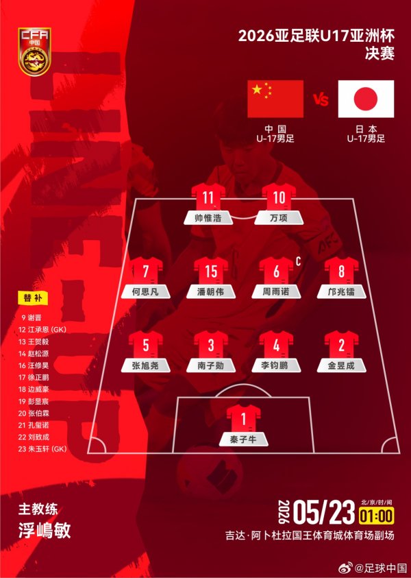 炒股配资开户官网 首发挖大坑！U17男足被灌3球后半场连换3人 下半场反扑但为时已晚